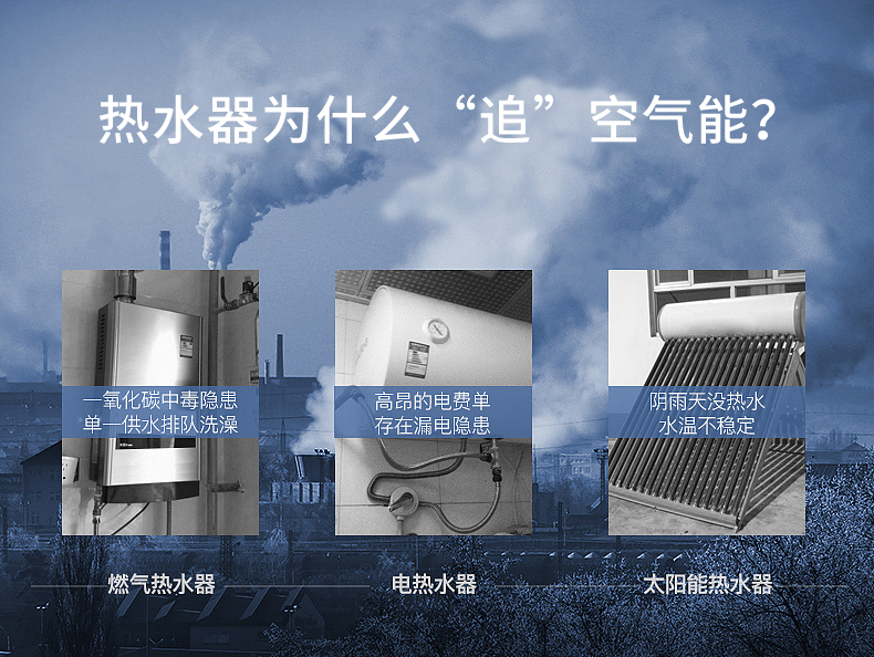 這些年，我們“追”空氣能熱水器的十大理由